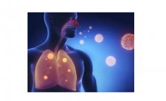 氢气吸入对慢性阻塞性肺疾病急性加重期